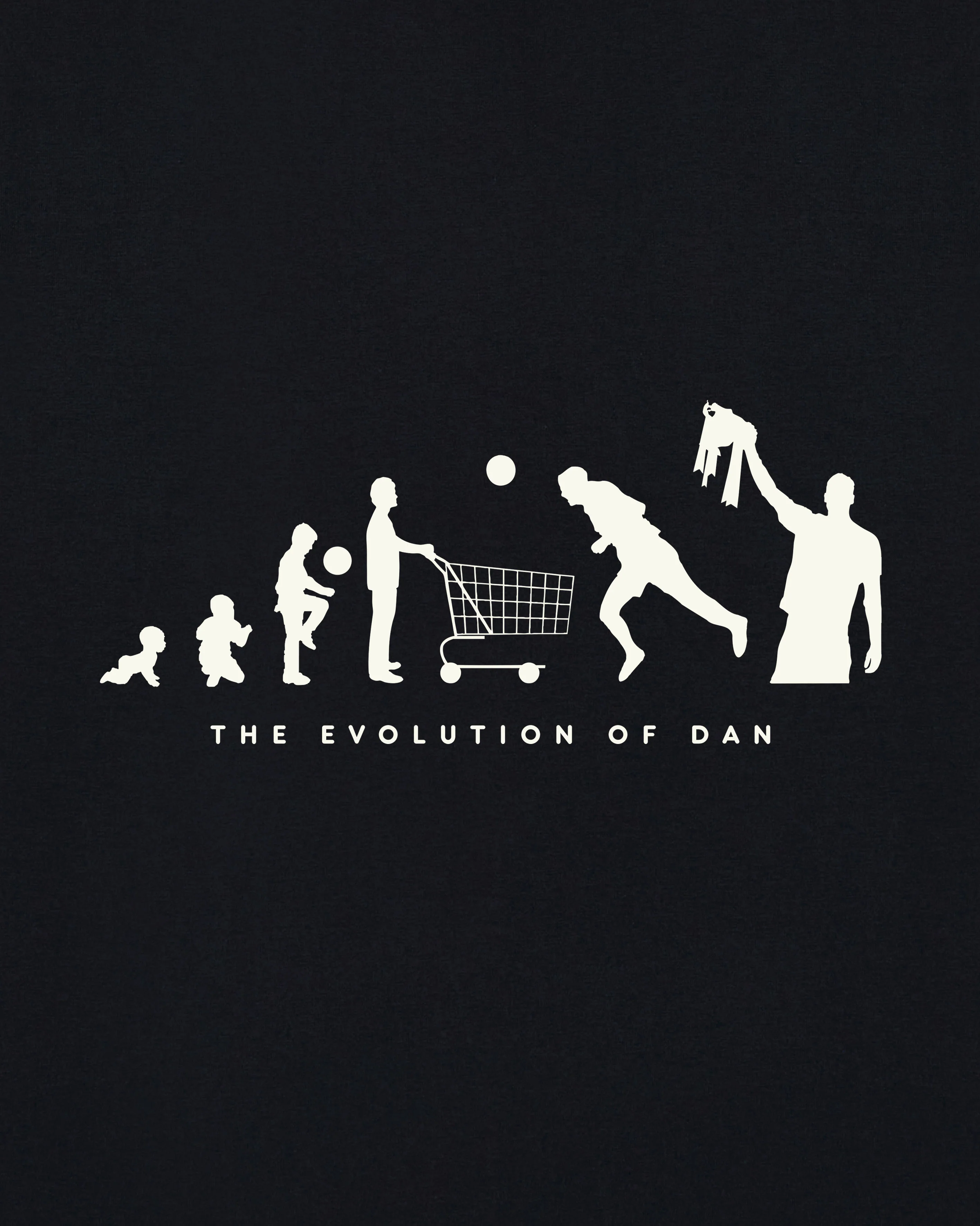 Evolution of Dan Tee - Image 2