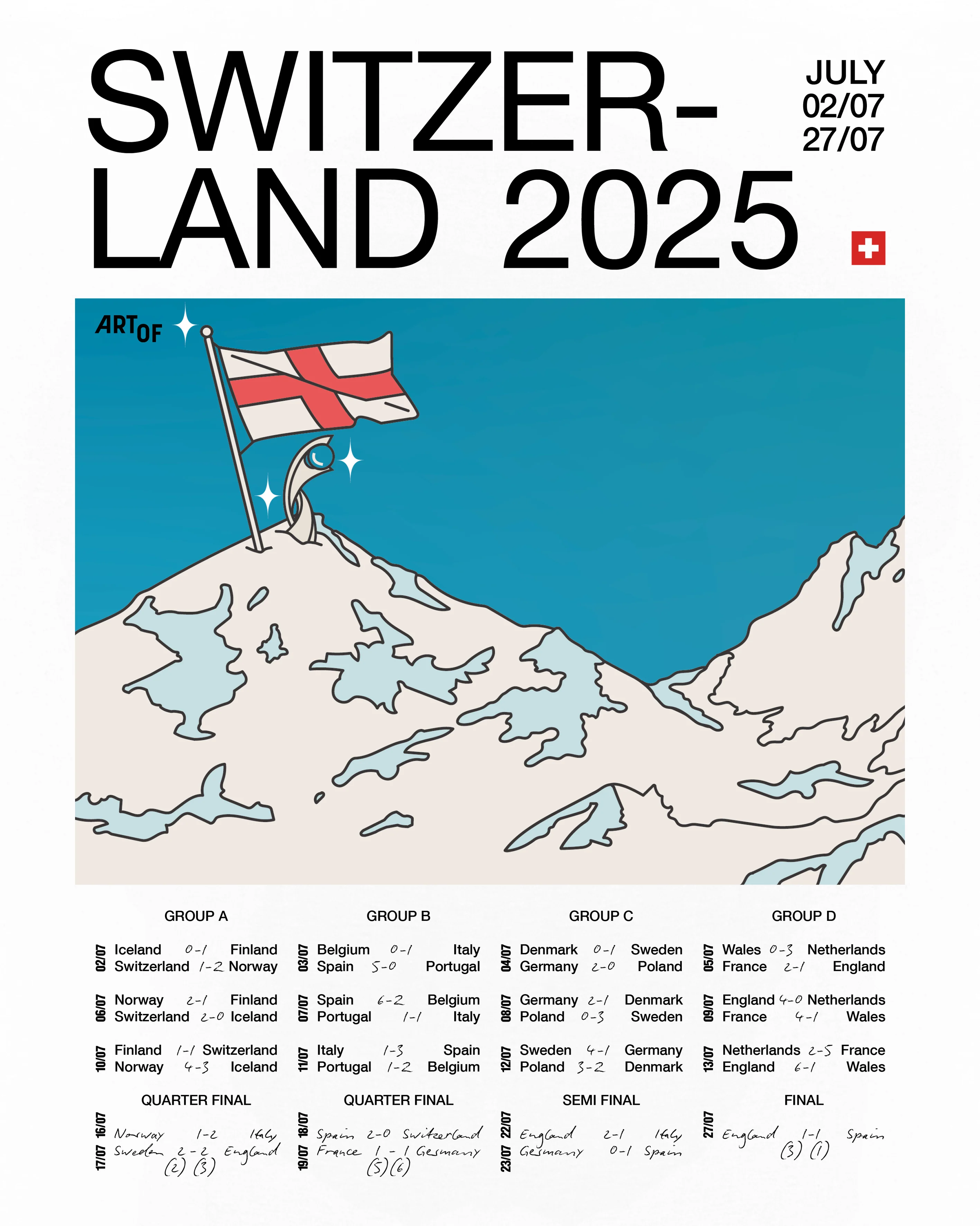 Switzerland '25 Tour White Tee - Image 3